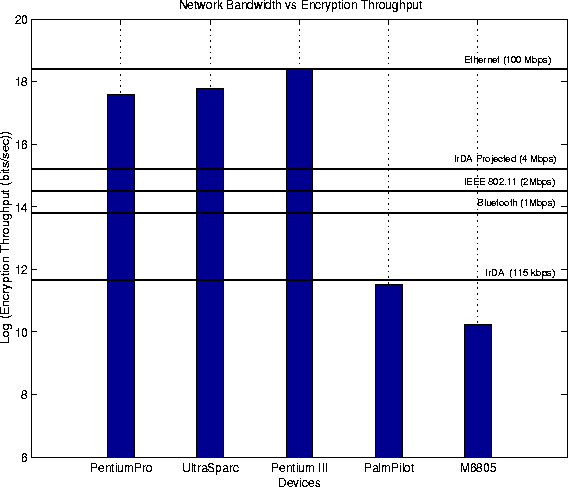 \begin{figure}
\centerline{\psfig{file=bw.eps,width=5in,height=11cm}}\end{figure}