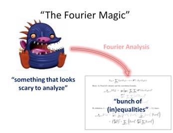 Fourier-screenshot.bmp