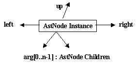 wpe5.gif (1971 bytes)