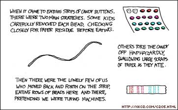 Turing Machines