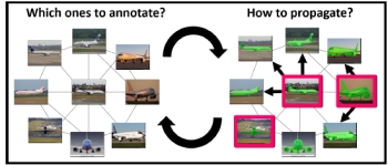 active image segmentation