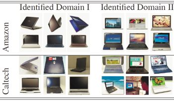 latent domains