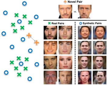 semantic jitter