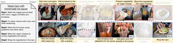 stitch a recipe from
              videos