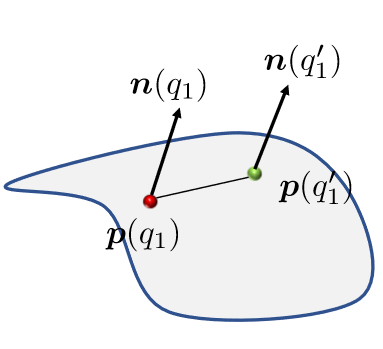 arxiv_pose