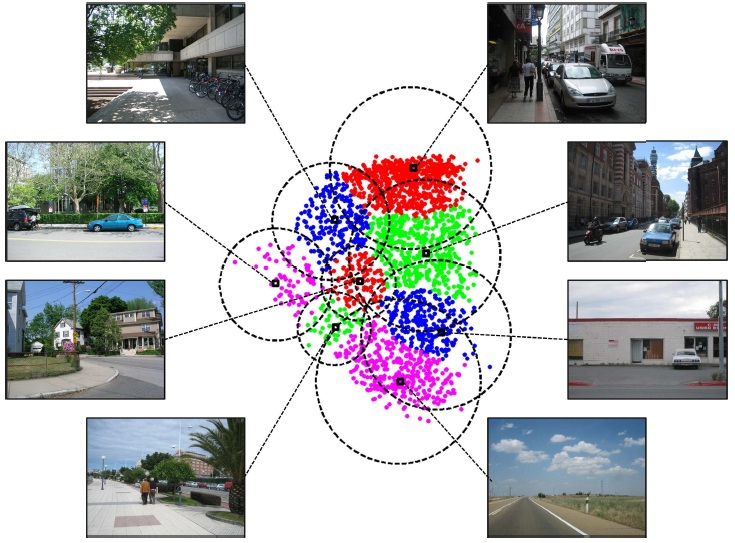 cvpr11