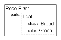 Undisplayed Graphic