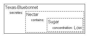 Undisplayed Graphic