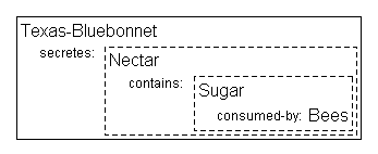 Undisplayed Graphic