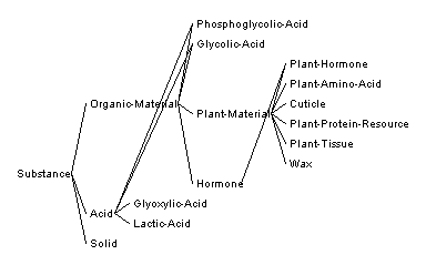 Undisplayed Graphic
