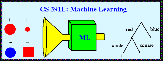 Intro to Machine Learning- Decision Trees By Tom Mitchell 