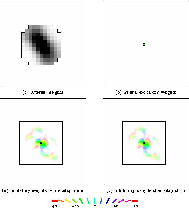 \begin{figure}
\begin{minipage}
{\textwidth}
 \centering
 \begin{minipage}
{\two...
 ...\baselineskip}\newline
\usebox {\orkey}

 \end{minipage} \newline

 \end{figure}