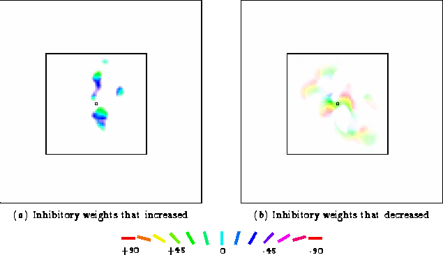 \begin{figure}
\begin{minipage}
{\textwidth}
 \centering
 \begin{minipage}
{\two...
 ...\baselineskip}\newline
\usebox {\orkey}

 \end{minipage} \newline

 \end{figure}
