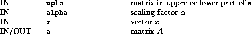 figure8040