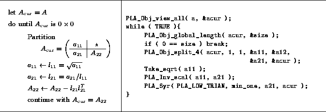 tabular147