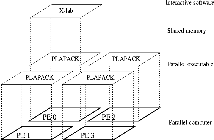 \begin{figure}

\psfig {figure=pmi_machine.ps,height=4.0in,width=6.0in,angle=270}\end{figure}
