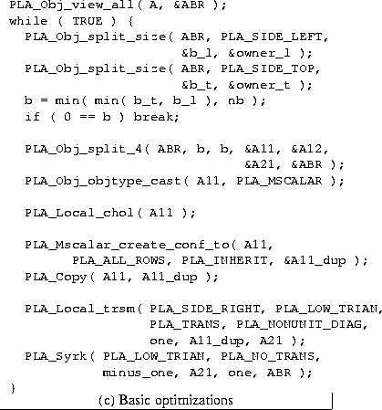 \begin{figure}
\small
\begin{center}
\begin{tabular}
{c}
\begin{minipage}[t]
{3i...
 ...malsize (c) Basic optimizations} \\  \hline\end{tabular}\end{center}\end{figure}