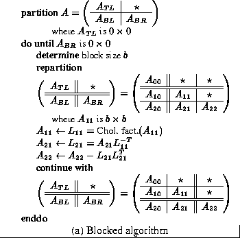 \begin{figure}
\small
\begin{center}
\begin{tabular}
{c}
\begin{minipage}[t]
{3i...
 ...ormalsize (a) Blocked algorithm} \\  \hline\end{tabular}\end{center}\end{figure}