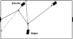 figure287