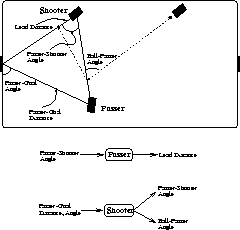 figure300