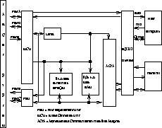 figure120