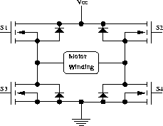 figure58