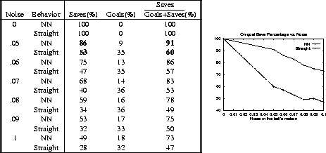 figure152