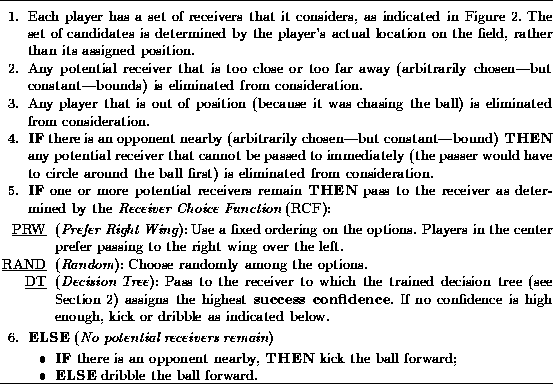 table96