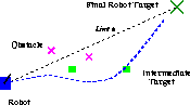 figure147