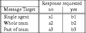 tabular187