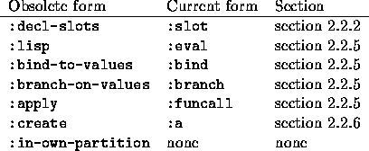 tabular776