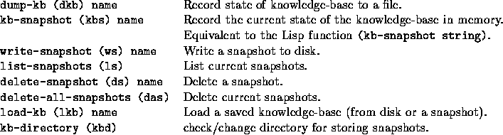 tabular808