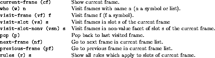 tabular823