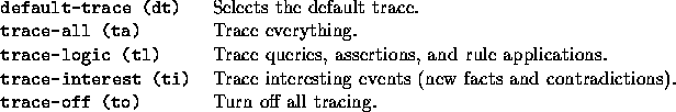 tabular839