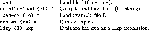 tabular862