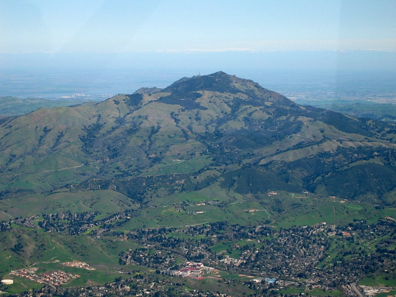 Original image
