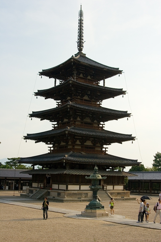 Original image