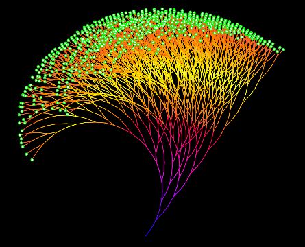 CollatzConjecture_Logo