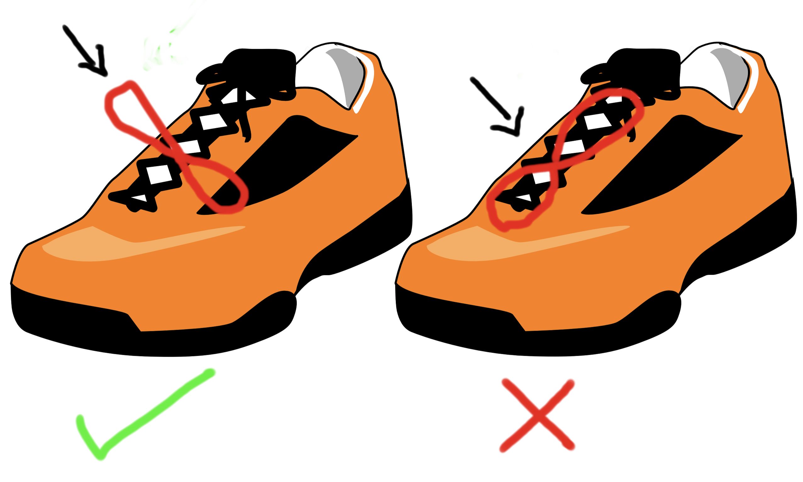 Comparison of a stable reef shoelace knot on the left and an unstable granny knot on the right