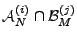 $ {\cal A}_N^{(i)} \cap {\cal B}^{(j)}_M$