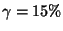 $\gamma=15\%$